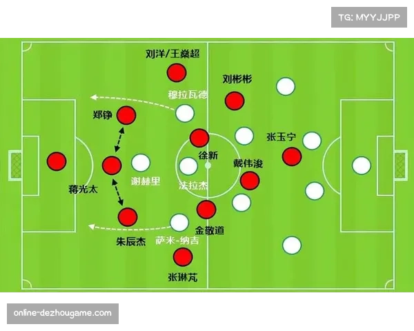边路转移与肋部渗透结合 进攻层次变化考验防守应变能力